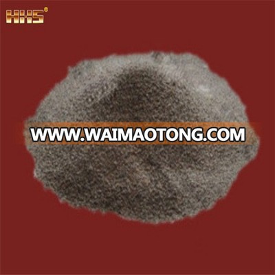 For industry kiln ladle tundish furnace mgo alumina silica Repair material